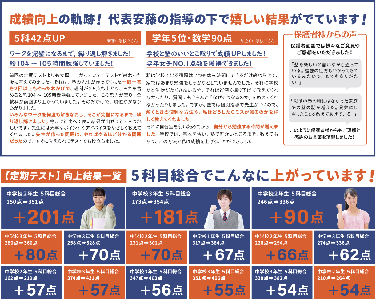 成績向上の軌跡！代表安藤の指導の下で嬉しい結果がでています！